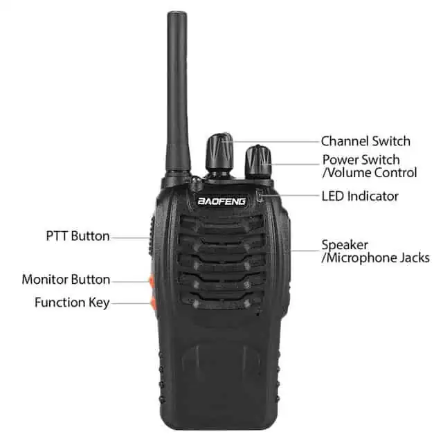 BAOFENG BF-888S best baofeng radio