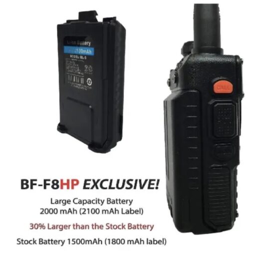 Top 9 Best Handheld Ham Radios 2023 Best Portable Ham Radios Wholly