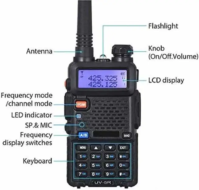Baofeng UV-5R