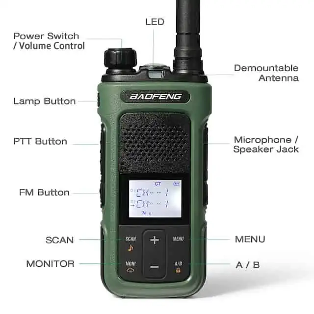 baofeng G11S best gmrs radio
